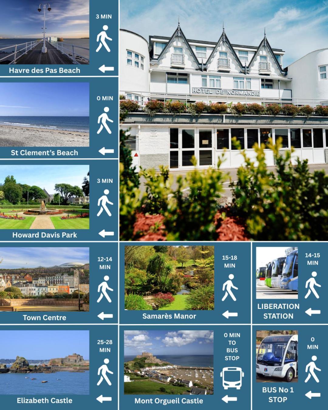 Hotel De Normandie Ст. Хейлир Джерси Экстерьер фото
